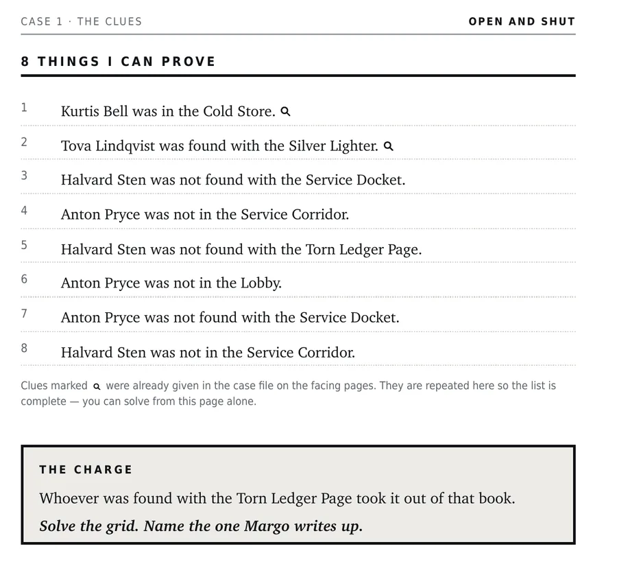 Authentic interior clue-list page with eight things Margo can prove