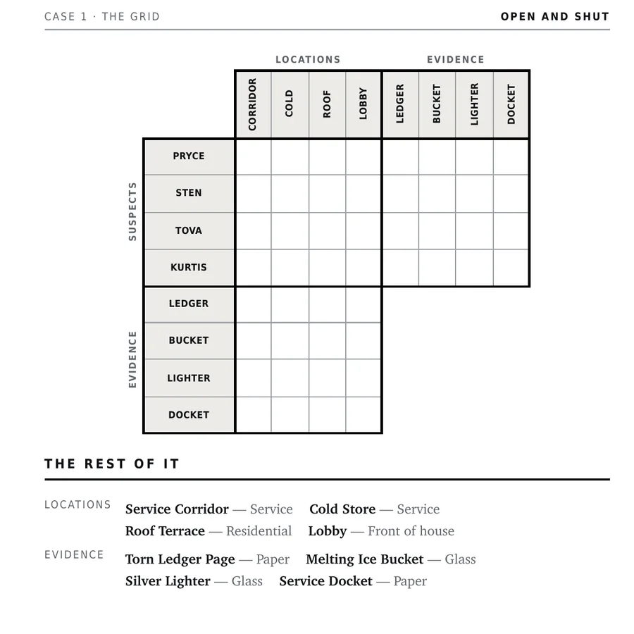 Authentic Open and Shut logic grid from Checkout Time